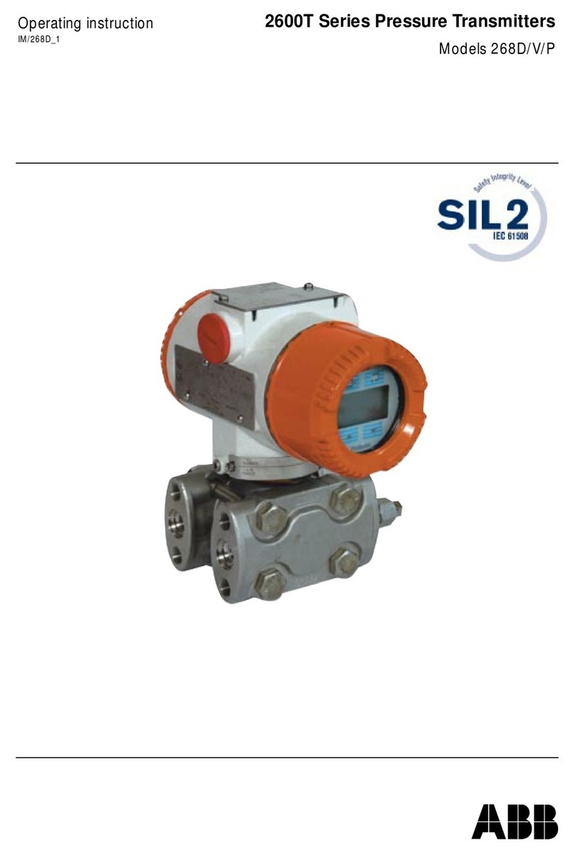 ABB 268D/V User manual