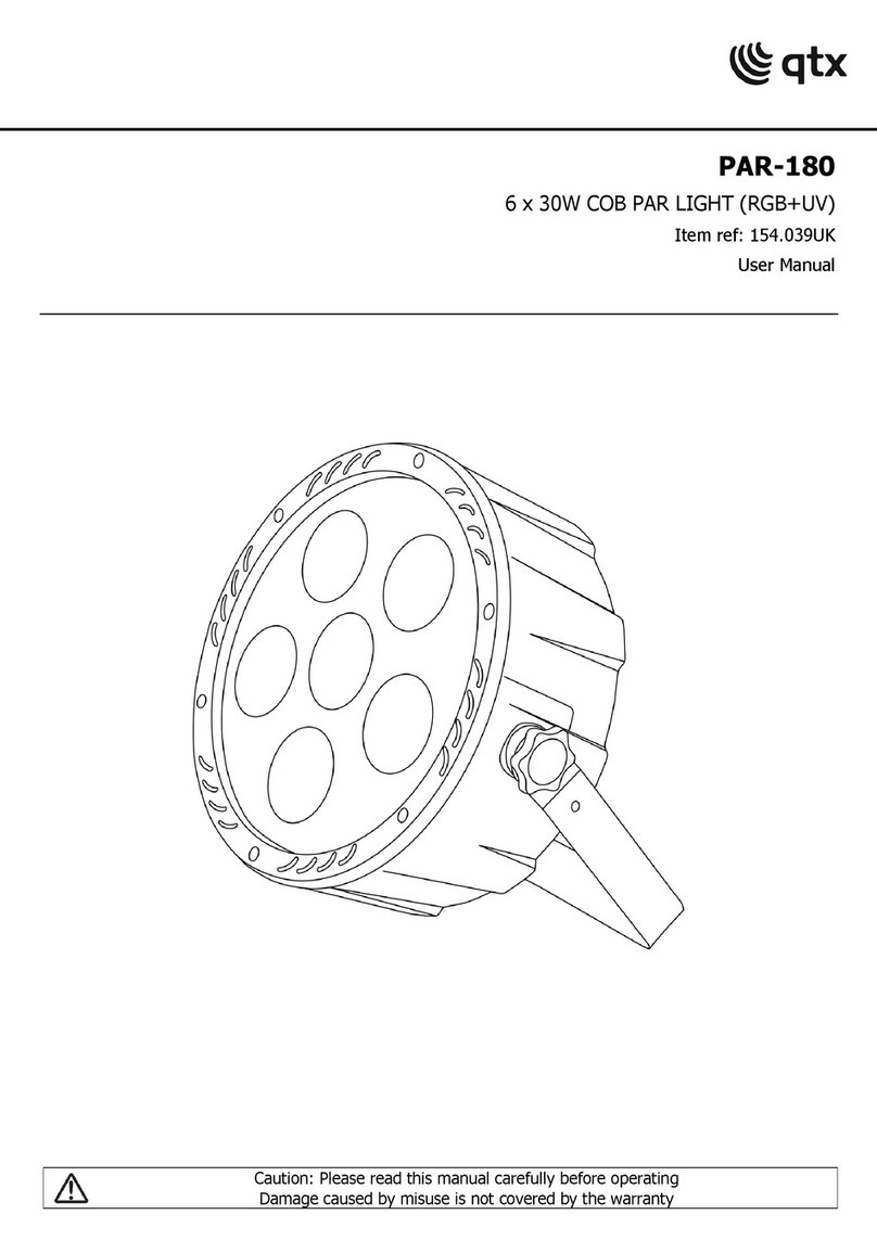 Qtx PAR-180 user manual