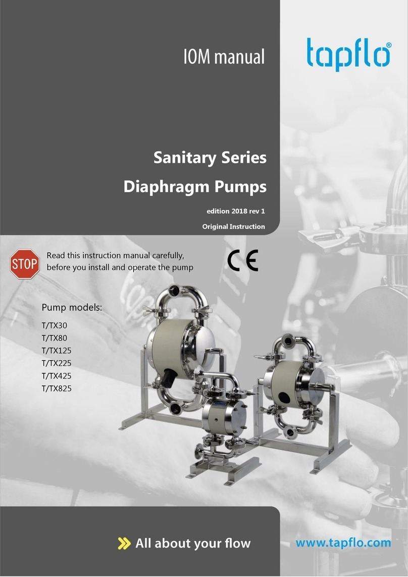 TapFlo Sanitary Series IOM manual