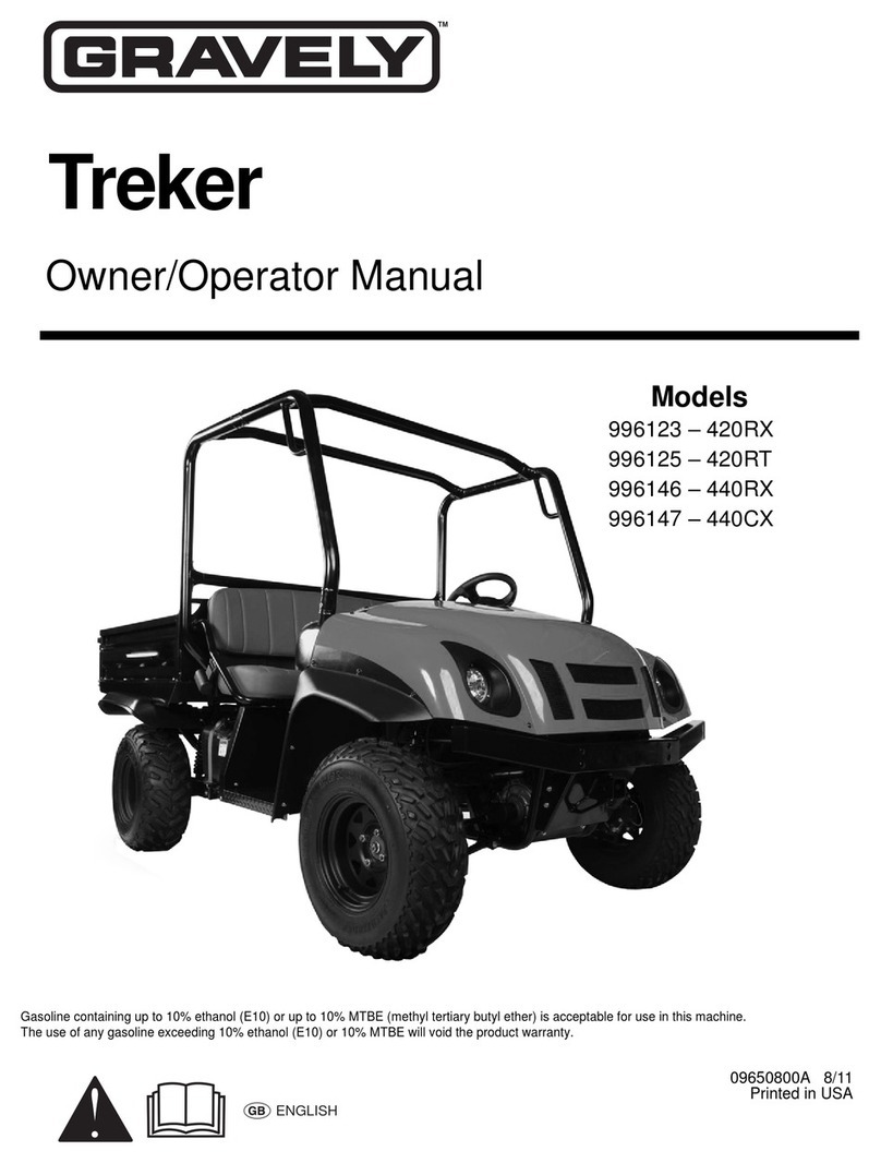 Gravely 420RX User manual