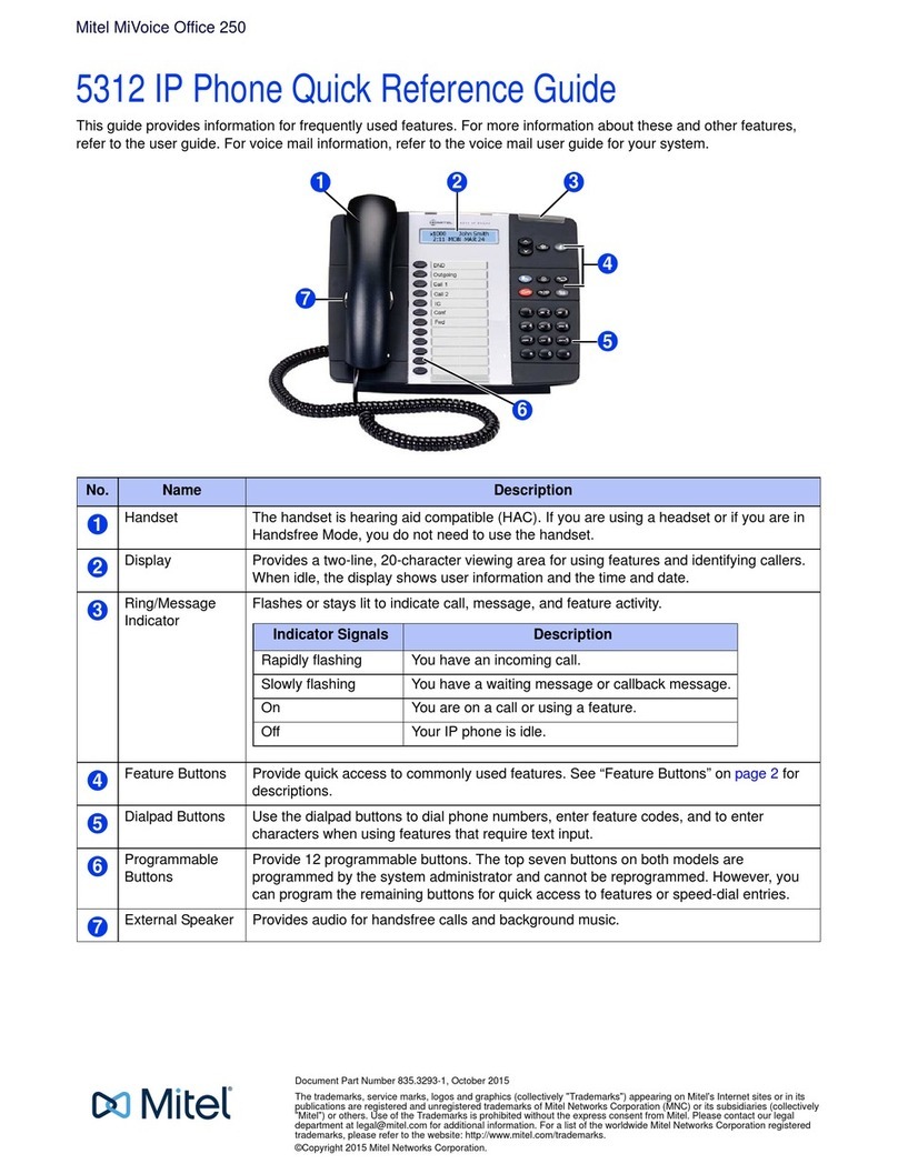 Mitel MIVOICE OFFICE 250 User manual Mitel MIVOICE OFFICE 250 User manual