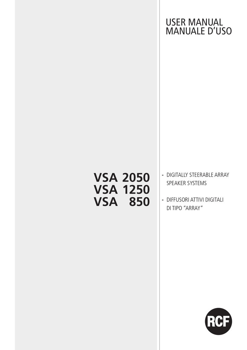 RCF 13100028 User manual