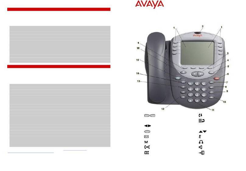 Avaya IP Office 5420 Quick reference guide