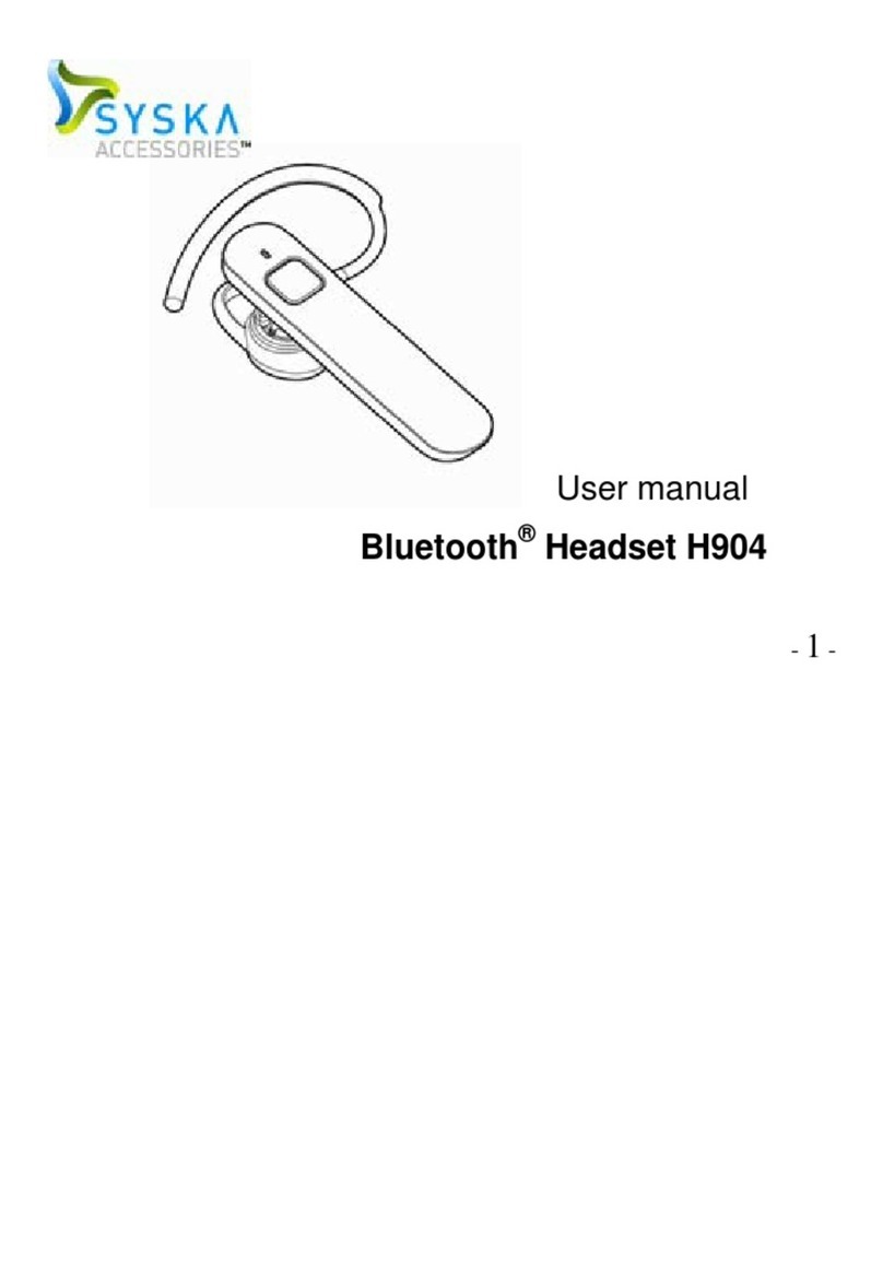 Syska H904 user manual