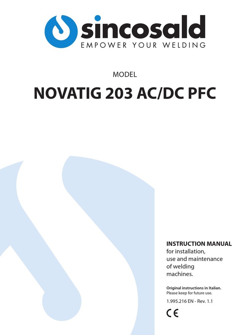 SincoSald NOVATIG 203 AC/DC PFC instruction manual