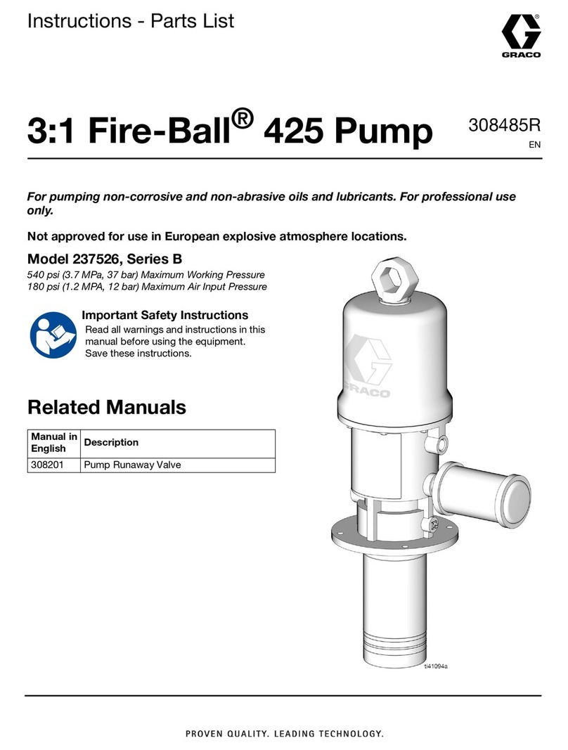Graco Fire-Ball 237526 Instructions and parts list