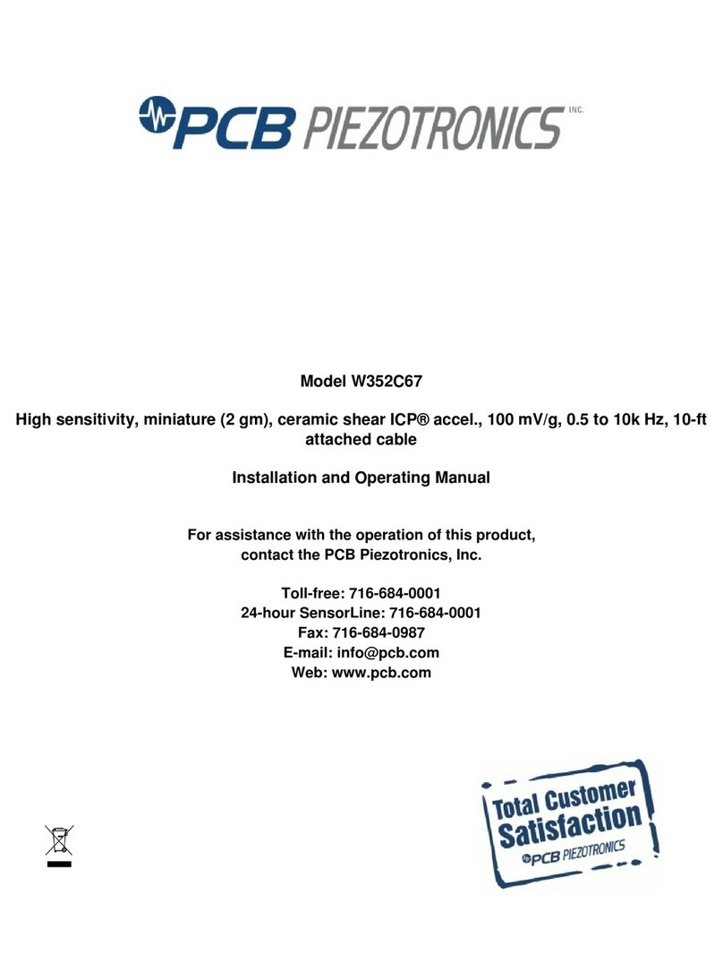 PCB Piezotronics W352C67 User manual