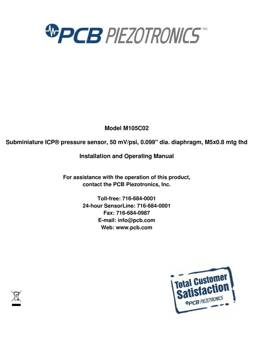 PCB Piezotronics M105C02 User manual PCB Piezotronics M105C02 User manual