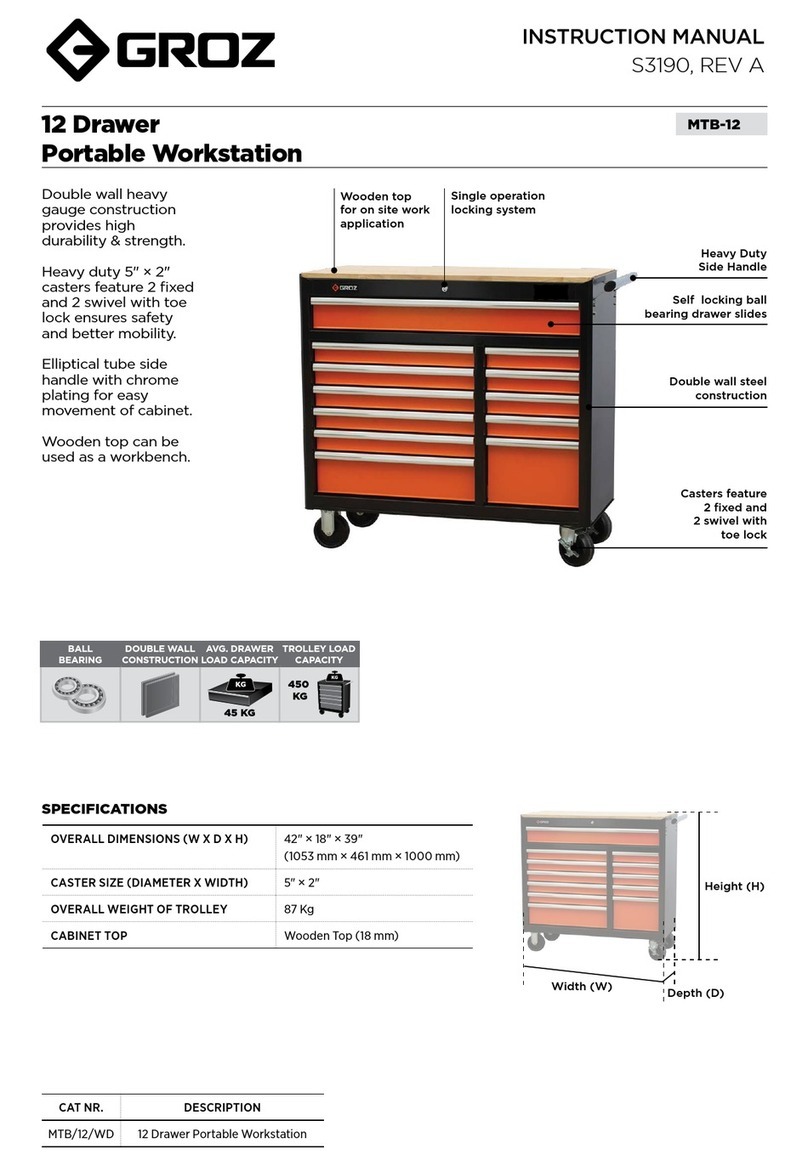 Groz MTB-12 instruction manual