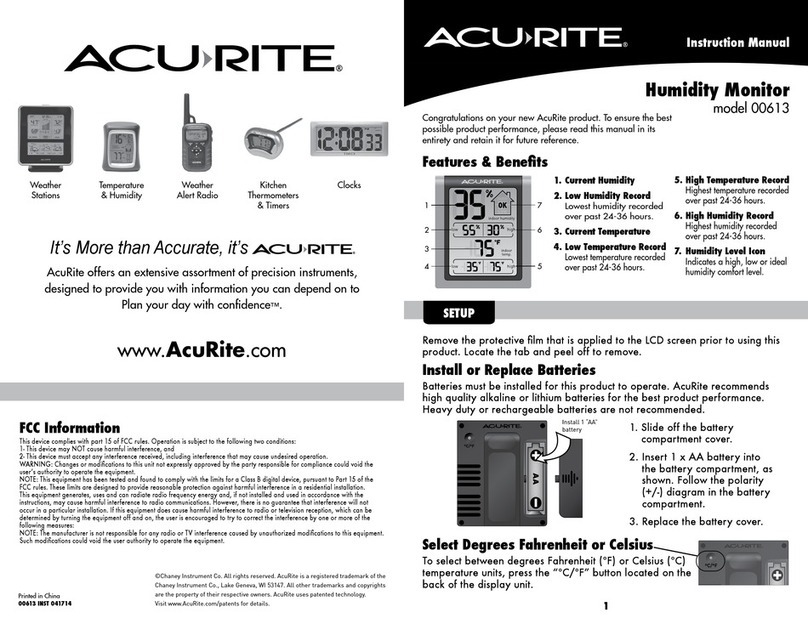 ACU-RITE 00613 instruction manual