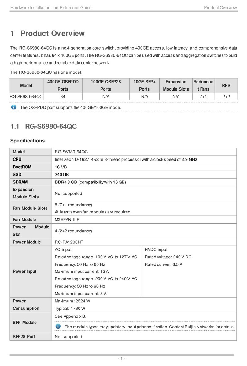 Ruijie RG-S6980-64QC Hardware  installation and reference guide