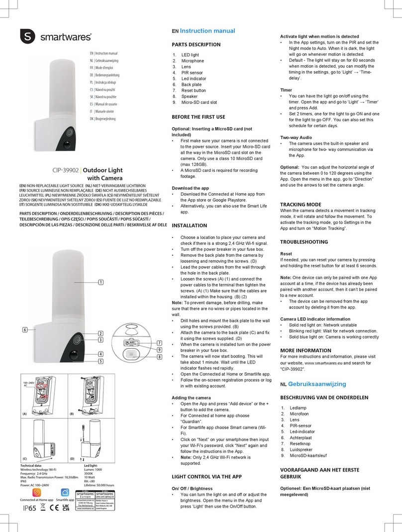 Smartwares CIP-39902 User manual Smartwares CIP-39902 User manual
