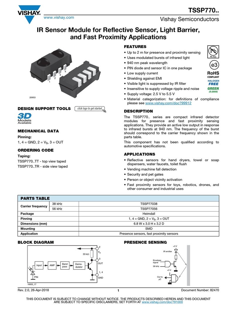 Vishay TSSP770 Series User manual
