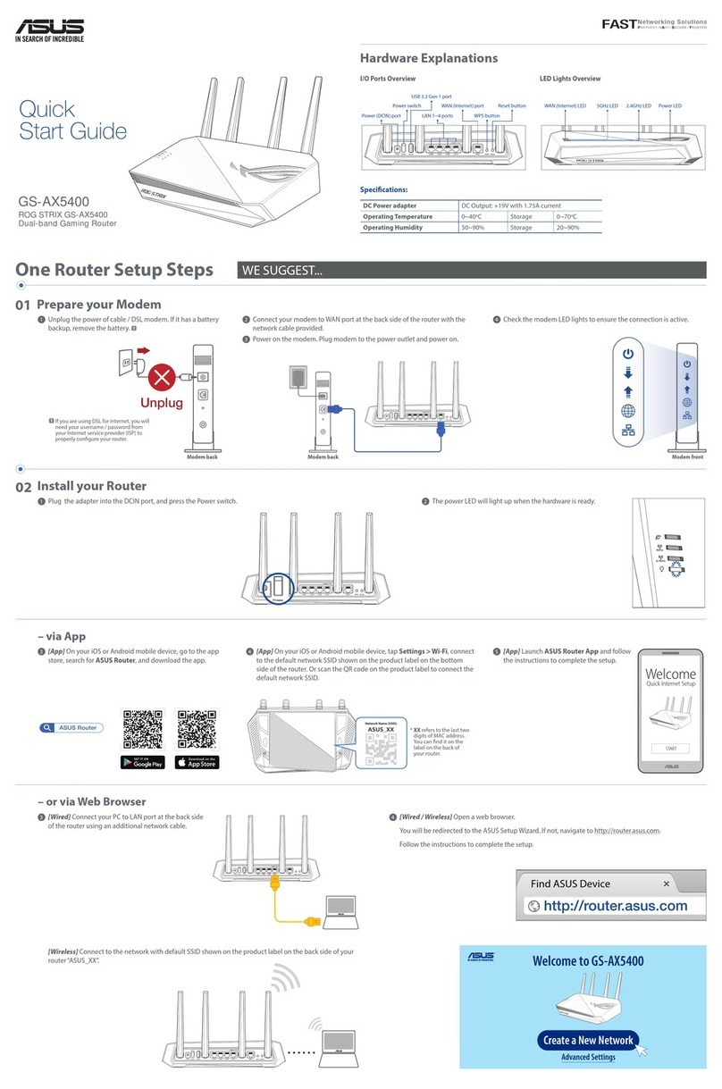 Asus ROG Strix GS-AX5400 User manual Asus ROG Strix GS-AX5400 User manual