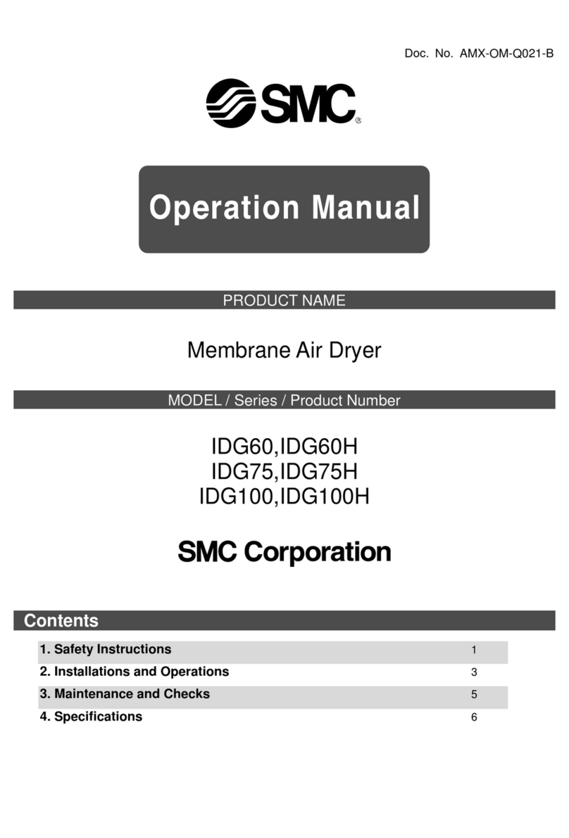 SMC Networks IDG60 User manual