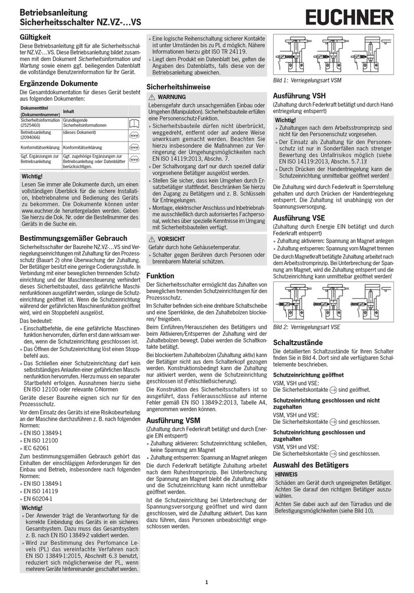 EUCHNER NZ VZ VS Series User manual