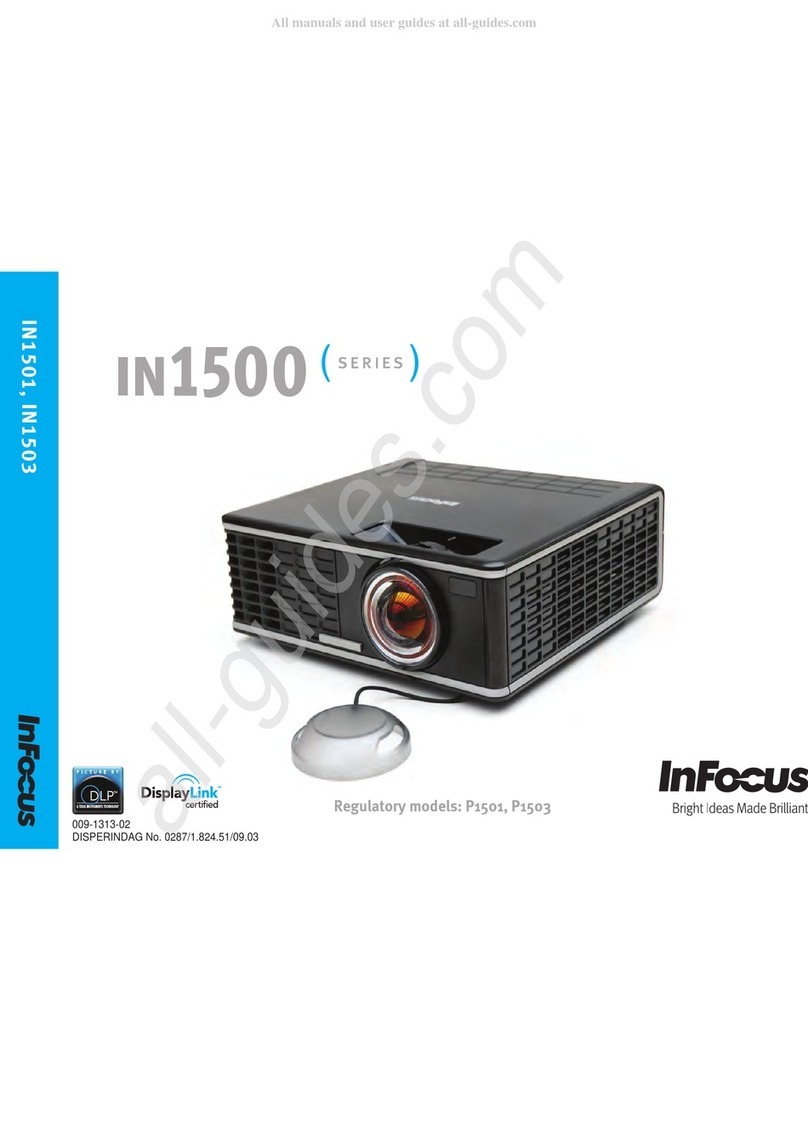 InFocus IN1500 Series User manual