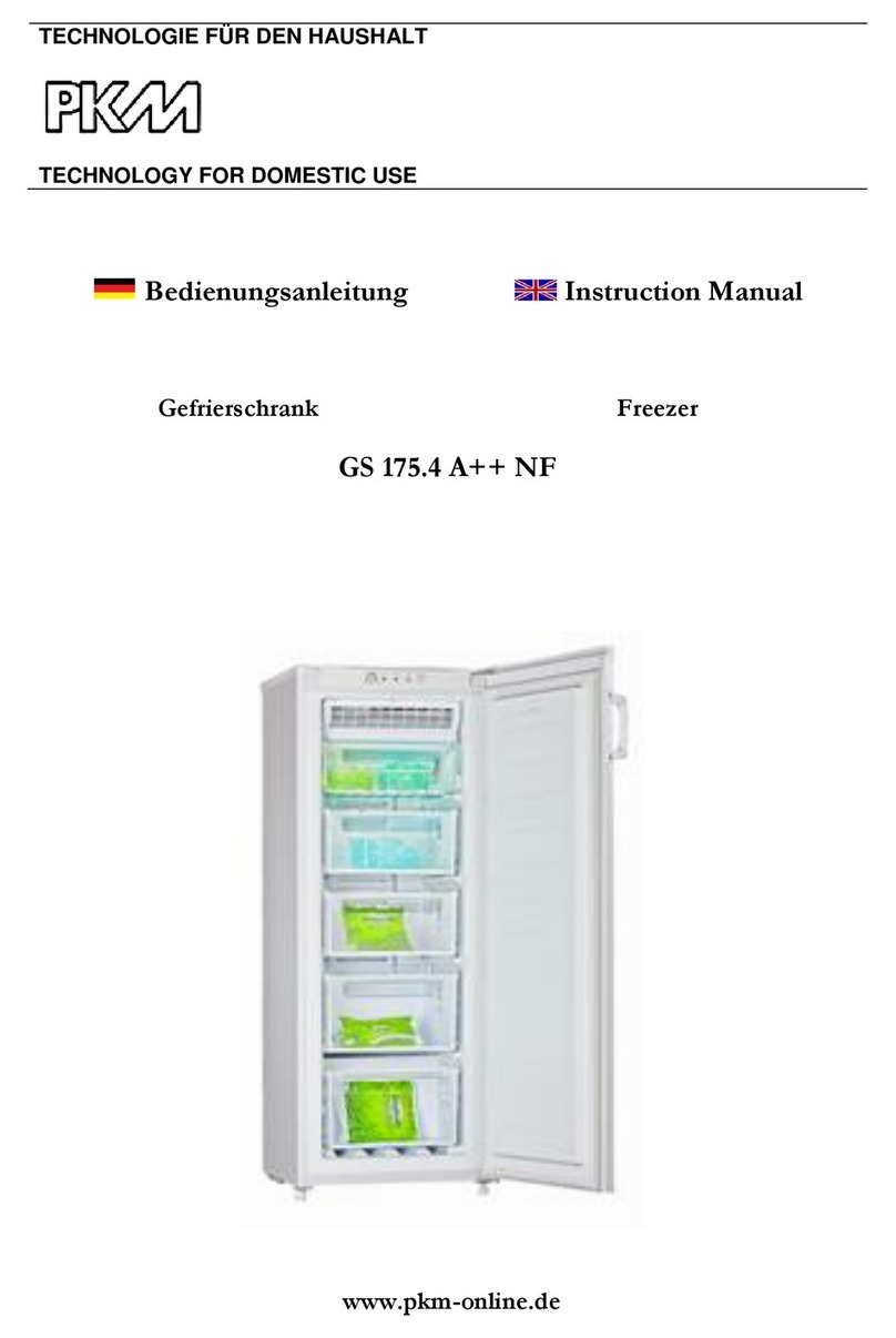 Pkm GS 175.4 A NF Series User manual