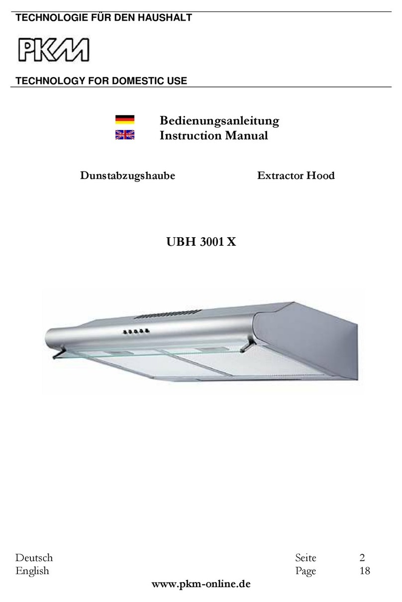 Pkm UBH 3001 X User manual