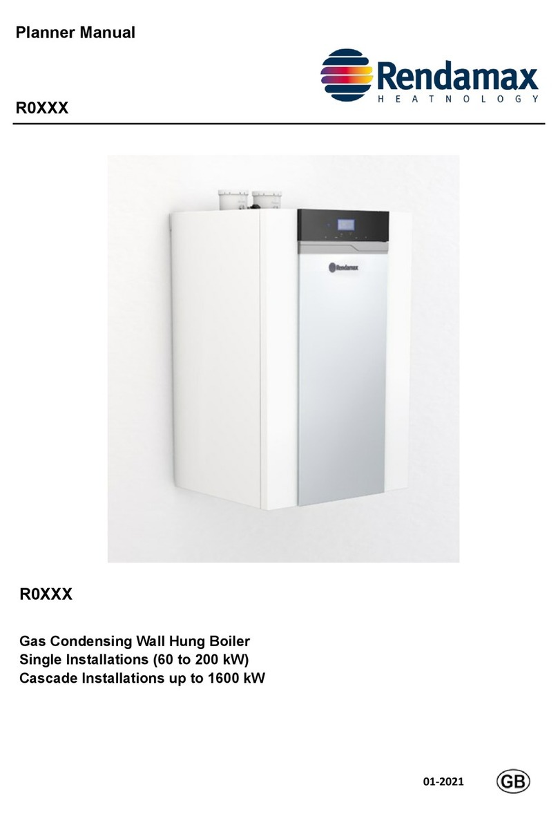 Rendamax R0 Series User manual