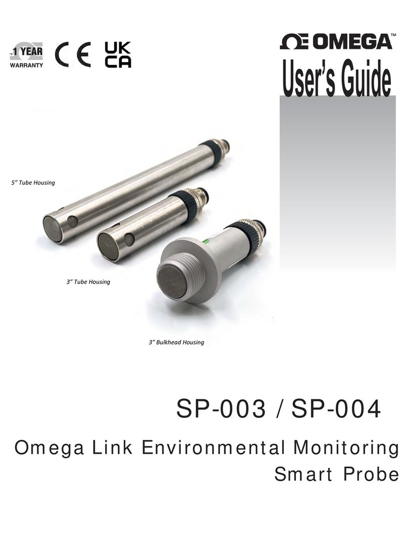 Omega SP-003 user guide