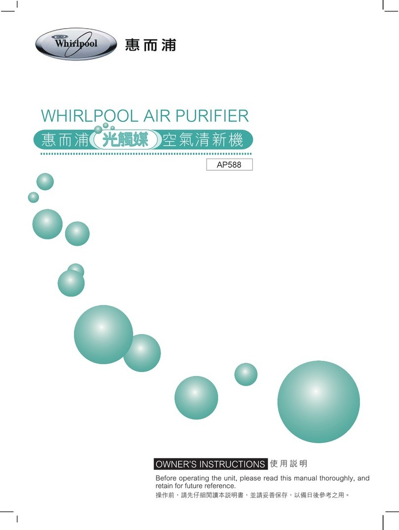 Whirlpool AP588 User manual Whirlpool AP588 User manual