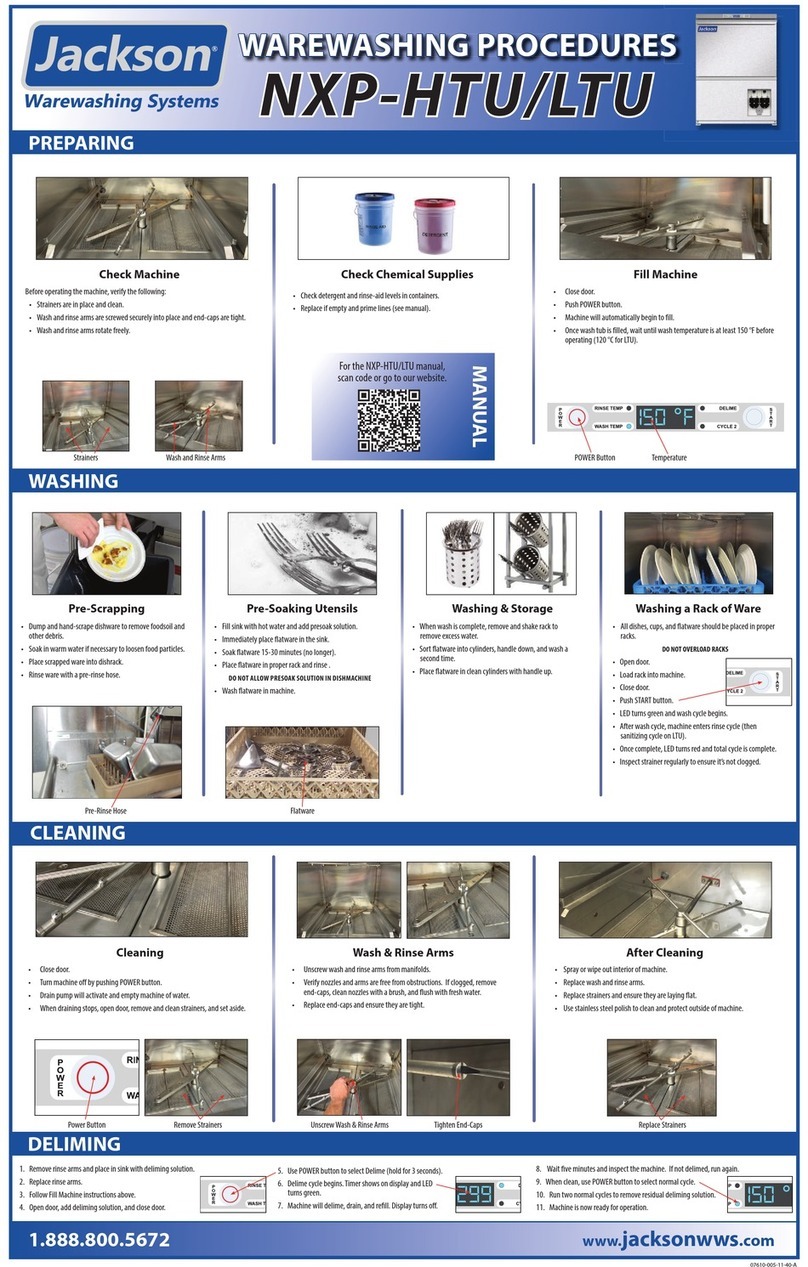 Jackson NXP-HTU Operation guide Jackson NXP-HTU Operation guide