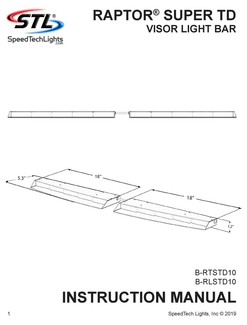 STL B-RLSTD10 User manual