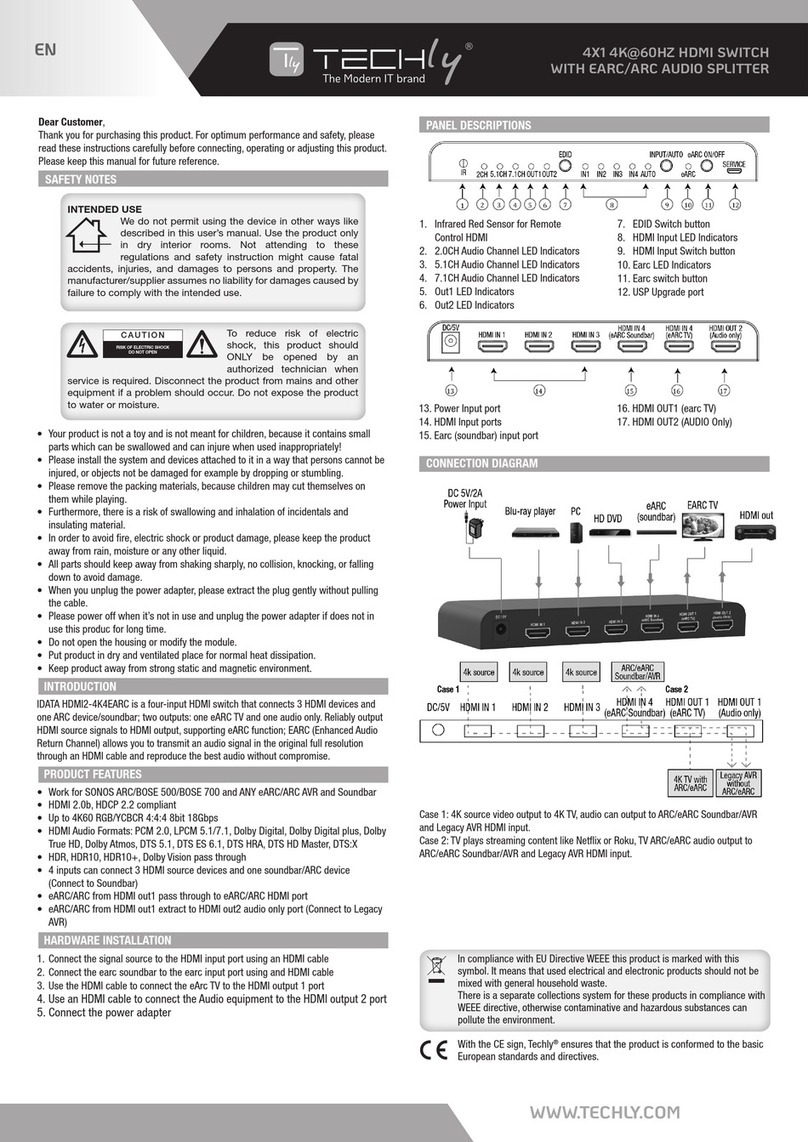 Techly IDATA HDMI2-4K4EARC User manual