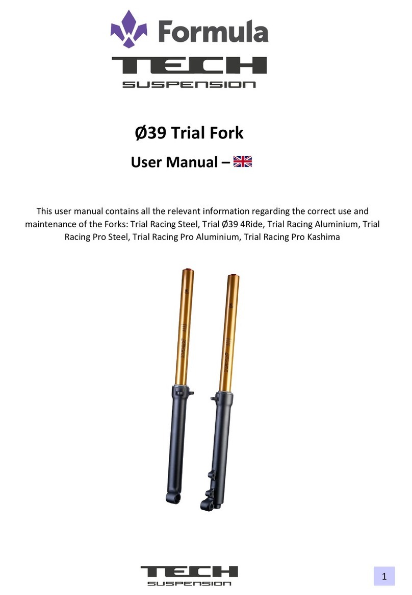 Formula 151239 Series User manual
