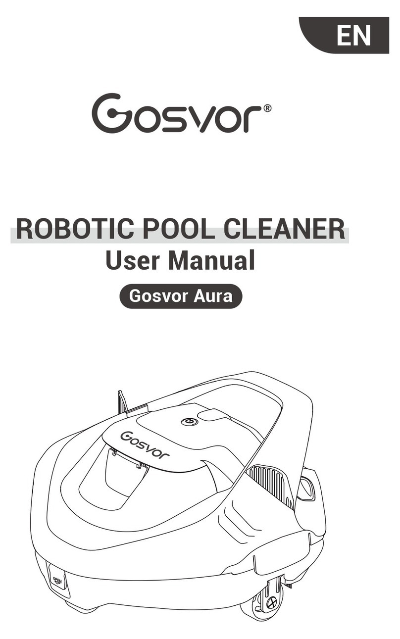 Gosvor Aura user manual