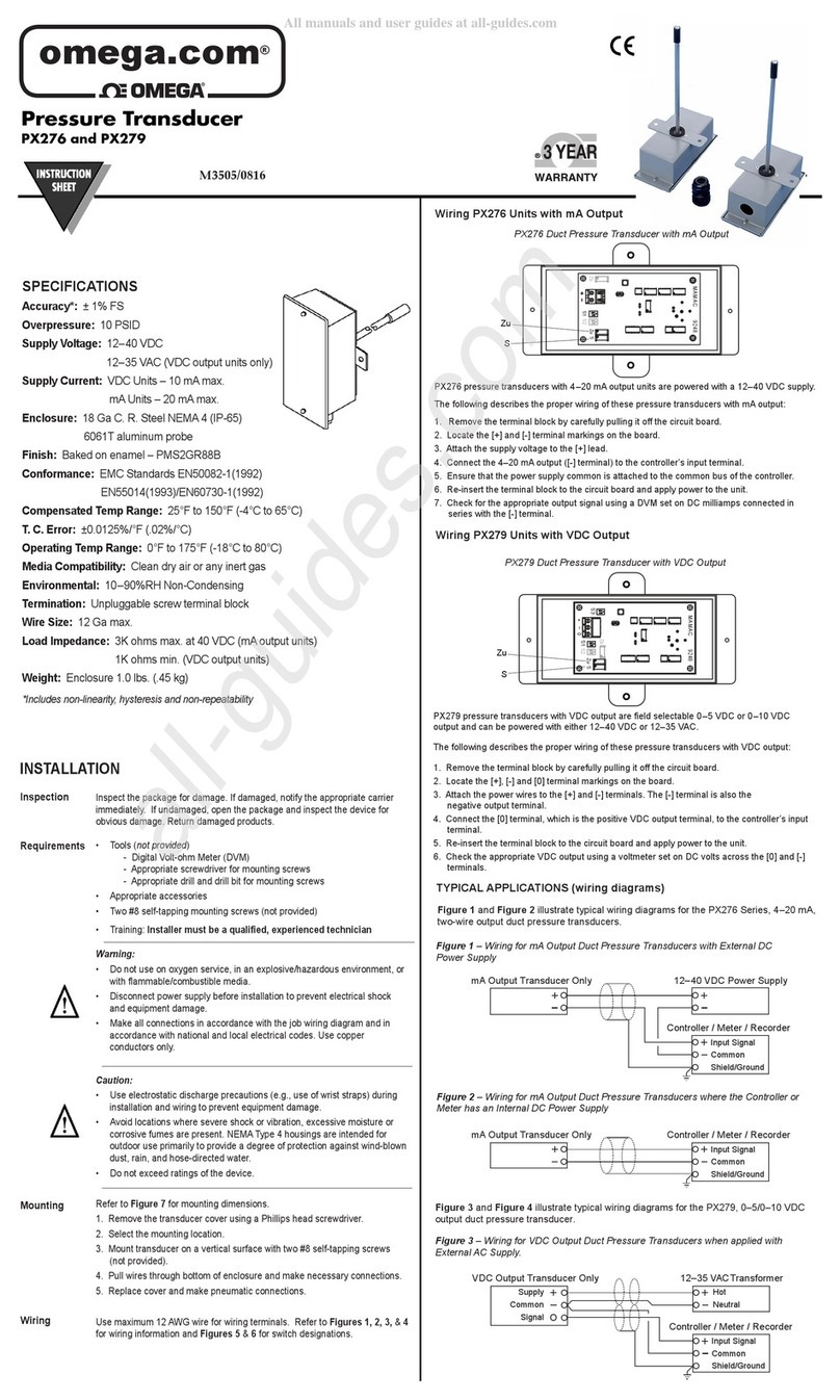 Omega PX279 manual