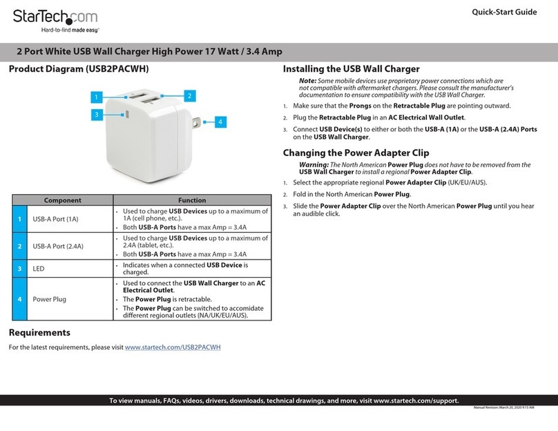 StarTech.com USB2PACWH User manual StarTech.com USB2PACWH User manual