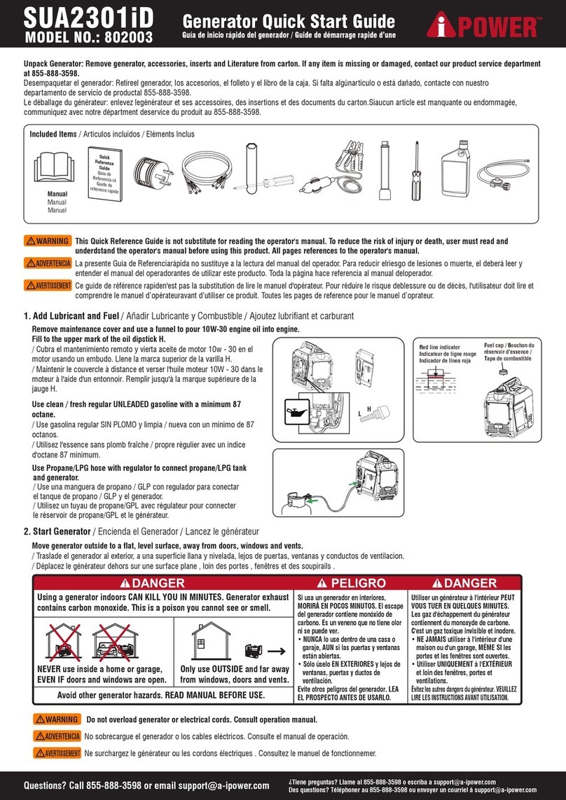 iPower SUA2301iD quick start guide