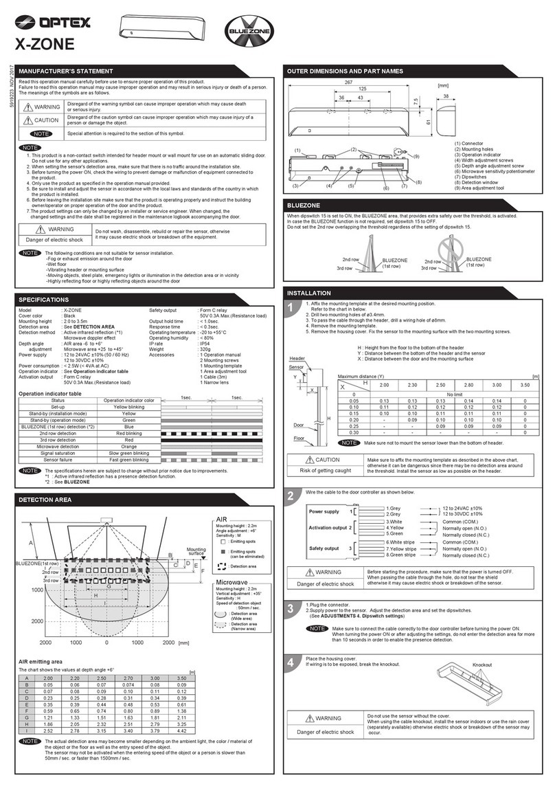 Optex X-ZONE User manual