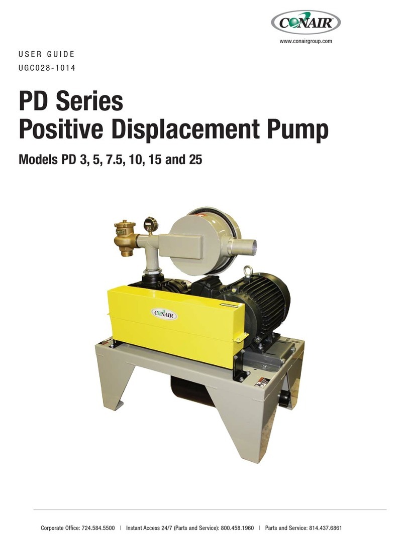 Conair PD Series User manual