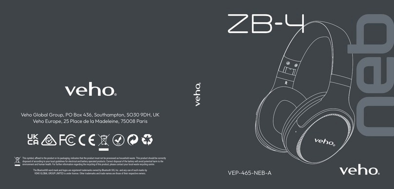 Veho ZB-4 User manual