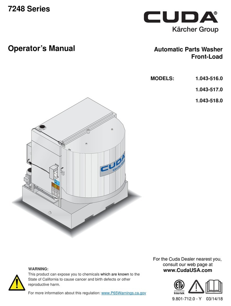 CUDA 7248 Series User manual CUDA 7248 Series User manual