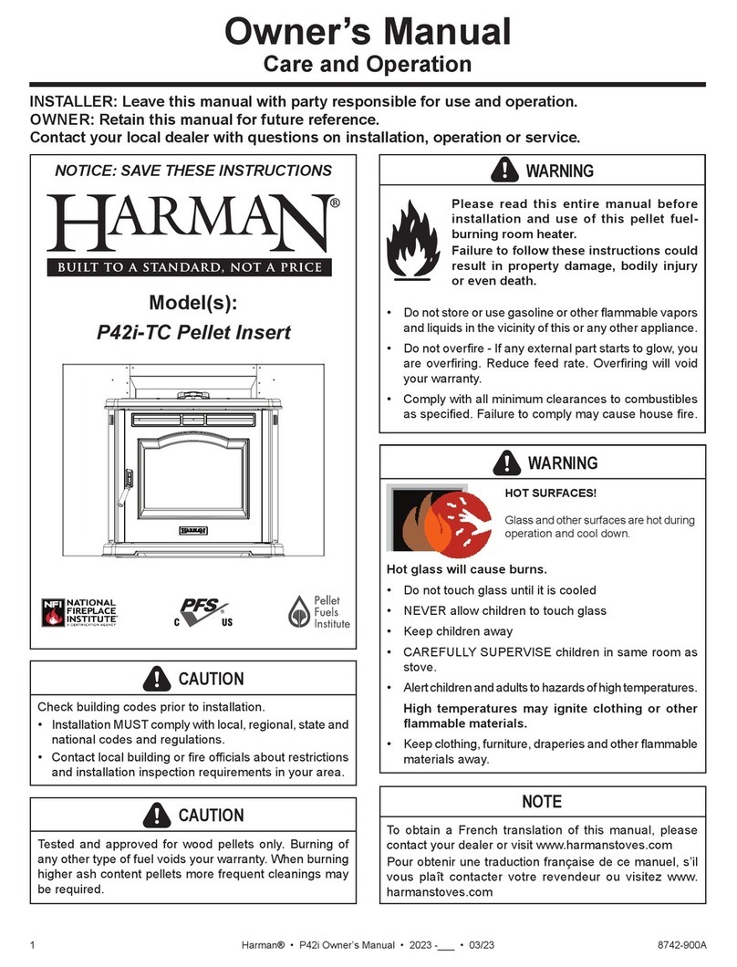Harman P42i-TC User manual Harman P42i-TC User manual