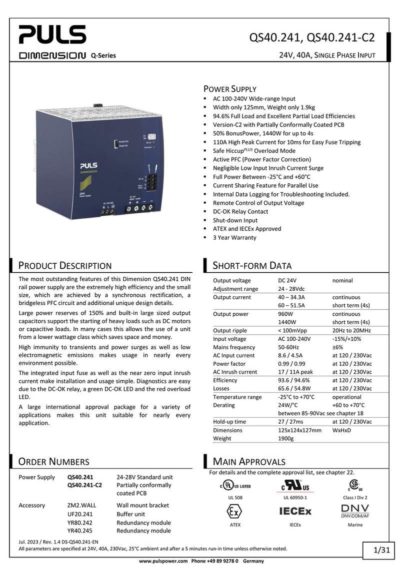Puls Dimension Q-Series User manual