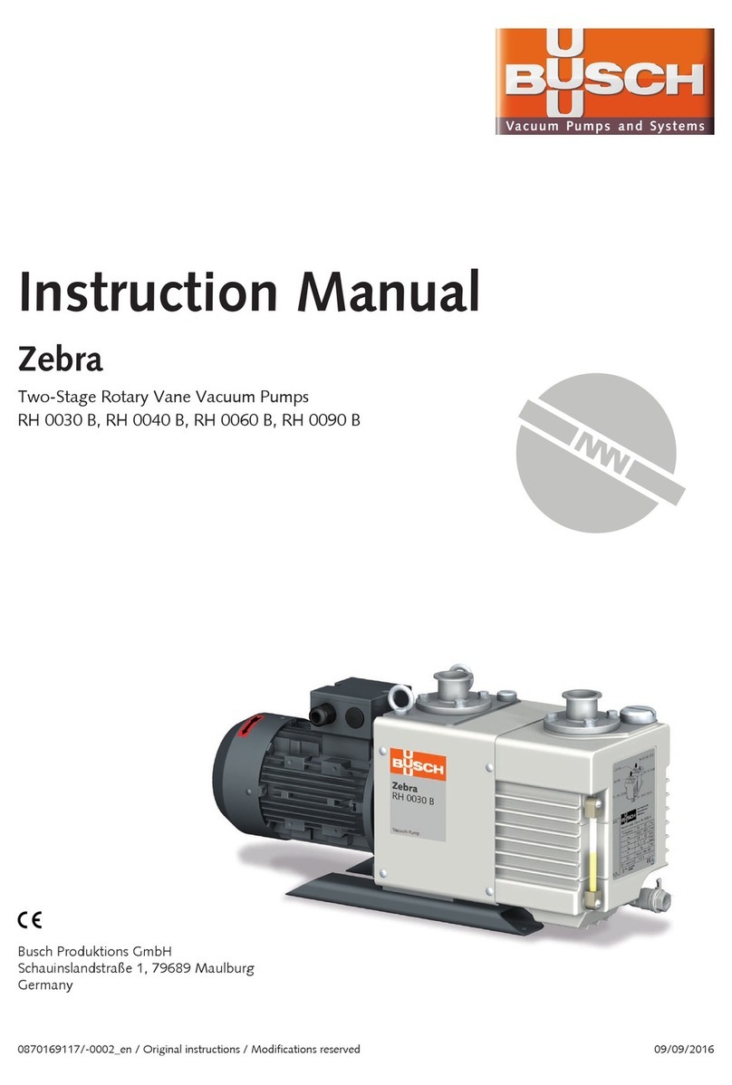 BUSCH Zebra RH 0030 B instruction manual