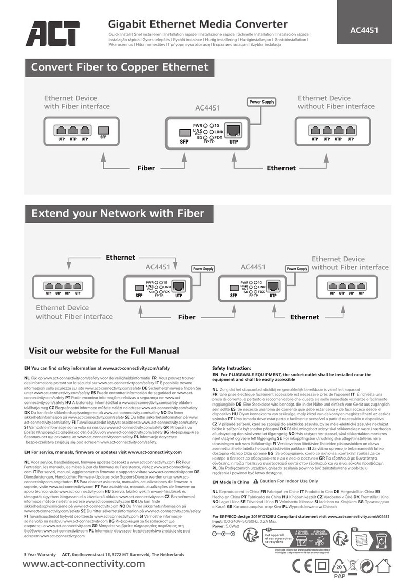 ACT AC4451 Quick install
