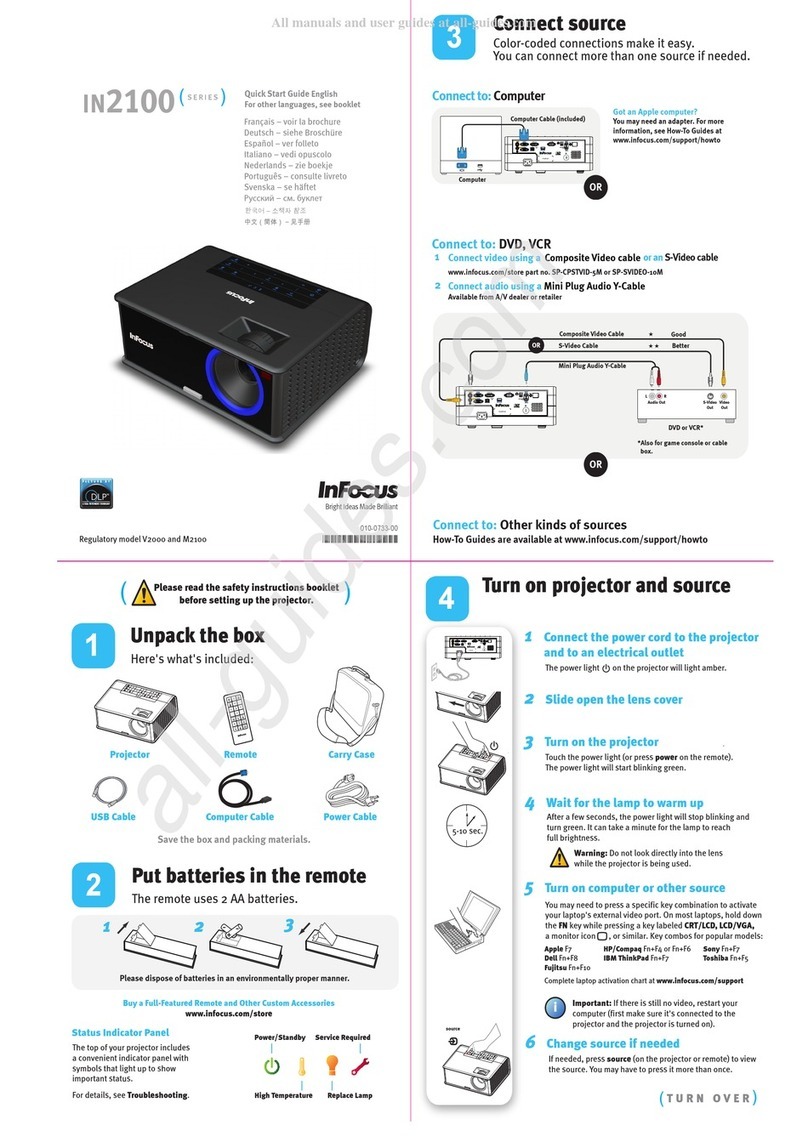 InFocus in2100 Series User manual