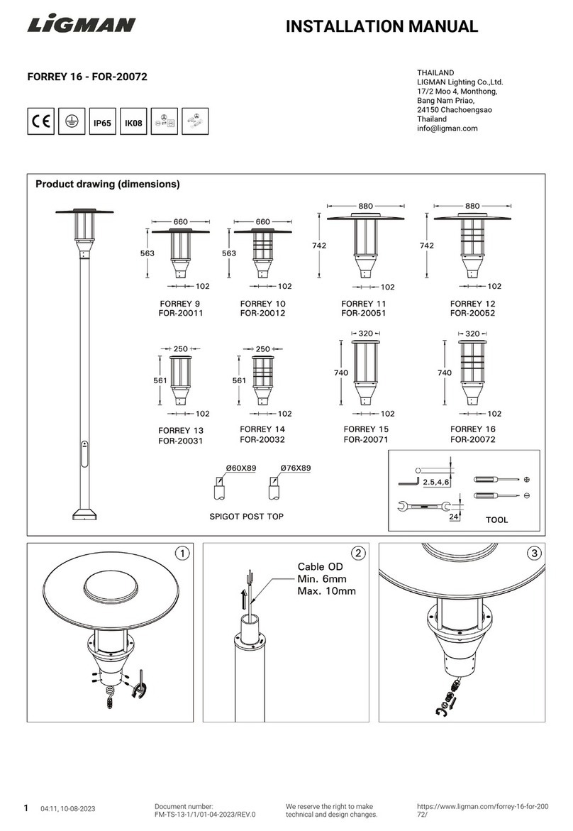 LIGMAN FORREY 16 User manual