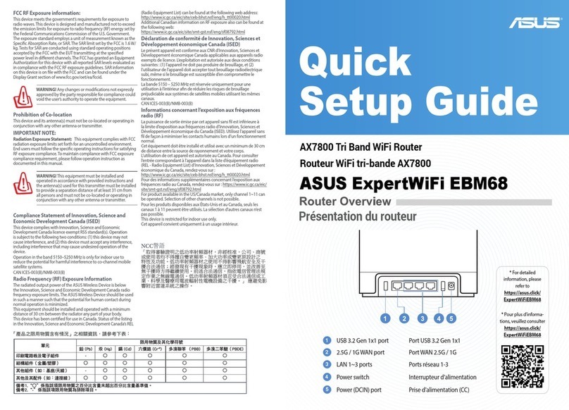 Asus ExpertWiFi EBM68 User manual Asus ExpertWiFi EBM68 User manual