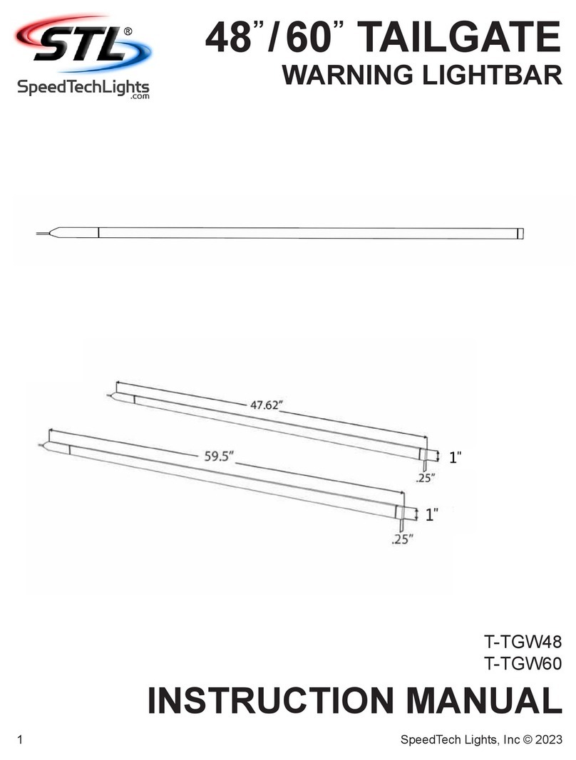 STL T-TGW48 User manual