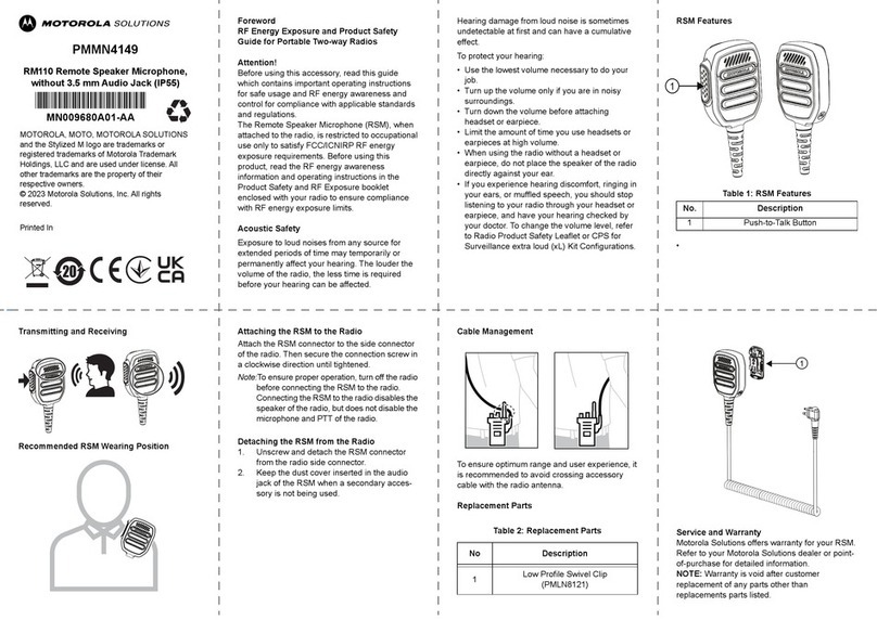 Motorola solutions PMMN4149 quick start guide