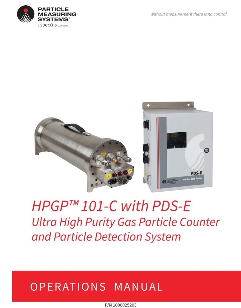 Spectris PARTICLE MEASURING SYSTEMS HPGP 101-C Operation manual