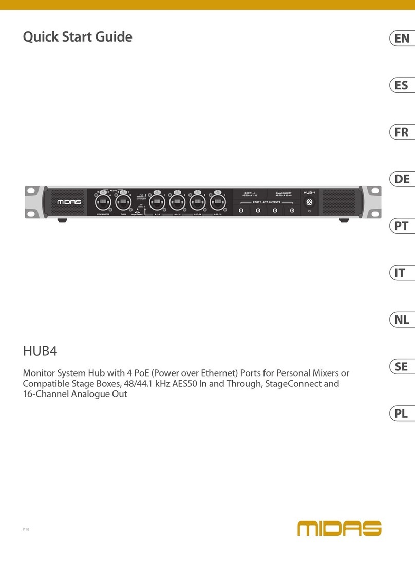 Midas HUB4 quick start guide