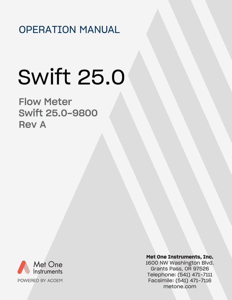 Met One Instruments Swift 25.0 User manual
